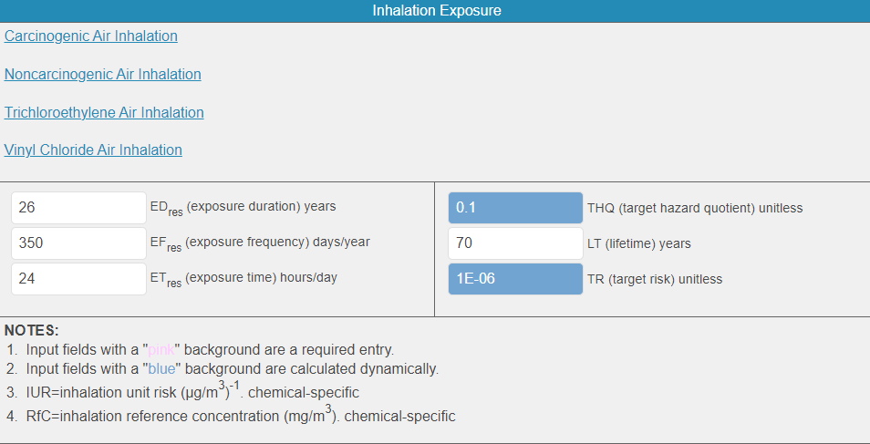 ToxTutor - Organ-Specific Toxic Effects